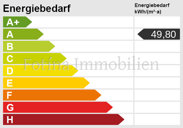 Energieskala Zweifamilienhaus Goslar