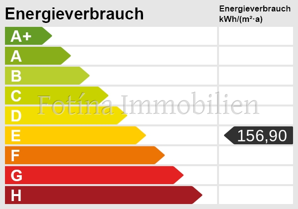 Energieskala Etagenwohnung M�nchengladbach