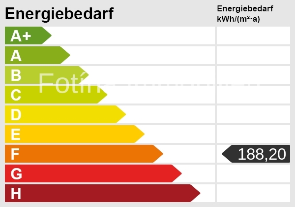 Energieskala Dachgeschosswohnung M�nchengladbach