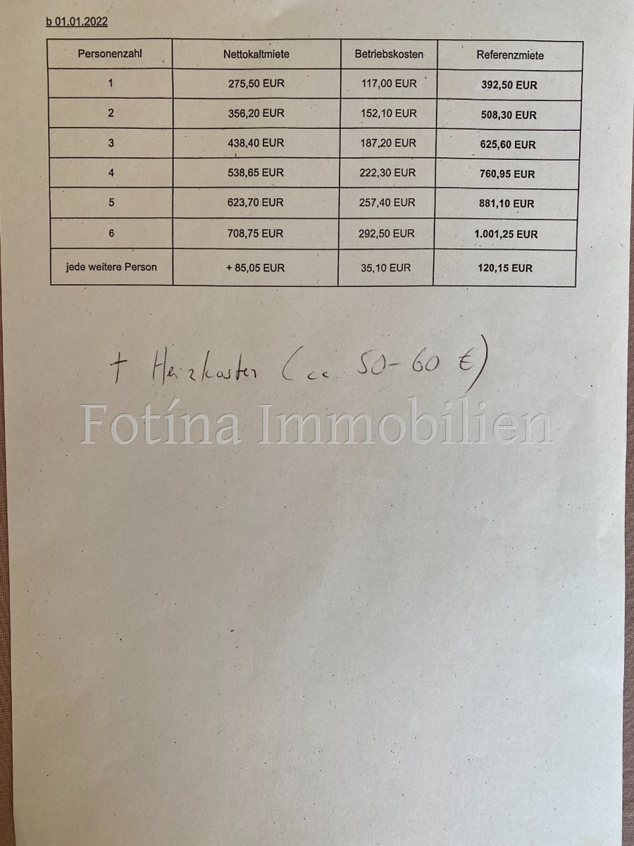 Tabelle Etagenwohnung Oberhausen