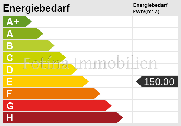 Energieskala Etagenwohnung Oberhausen
