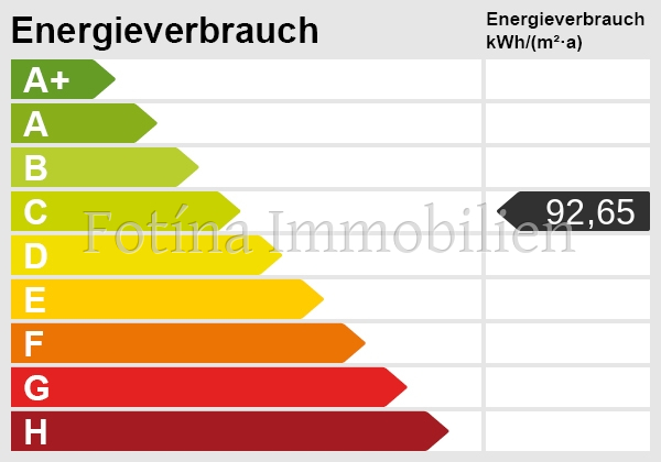 Energieskala Einfamilienhaus M�nchengladbach / Schrievers